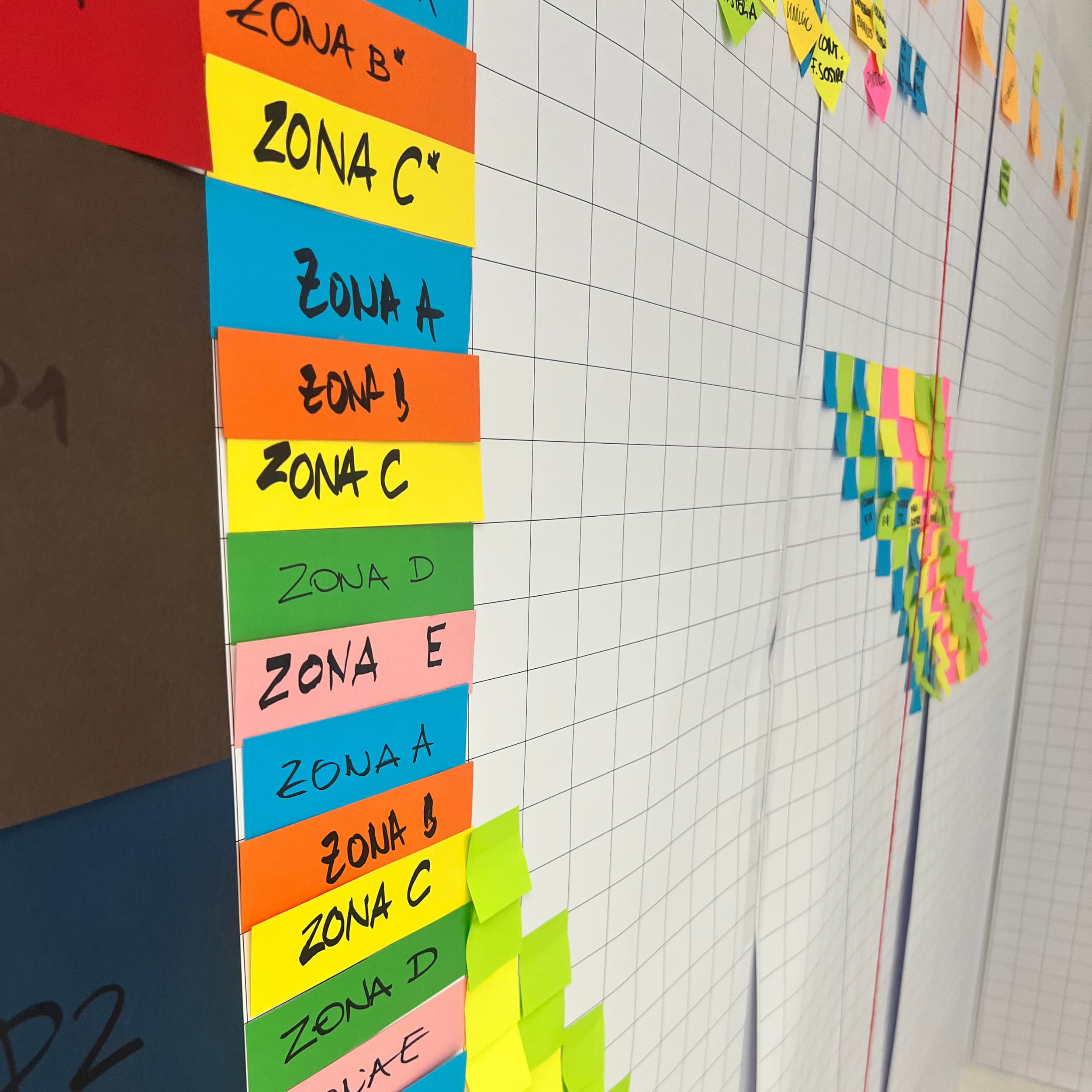 Advancing Lean Construction through Last Planner System training